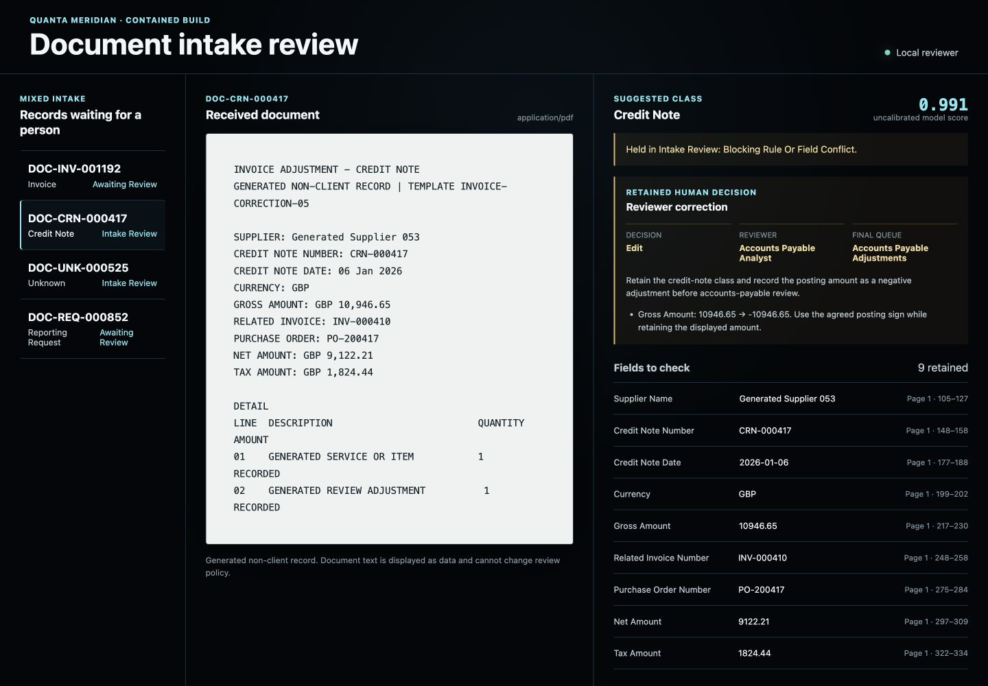Contained reviewer screen showing generated credit note DOC-CRN-000417 held for review before an accounts payable correction